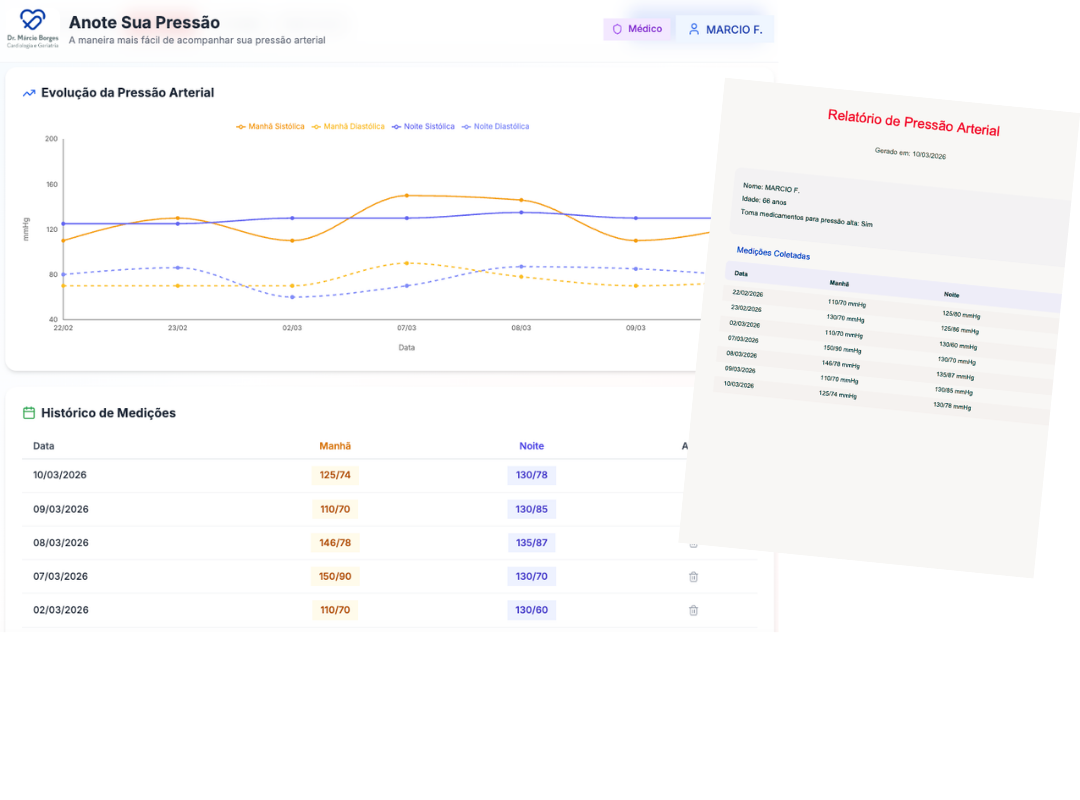 Dashboard e PDF - Anote Sua Pressão